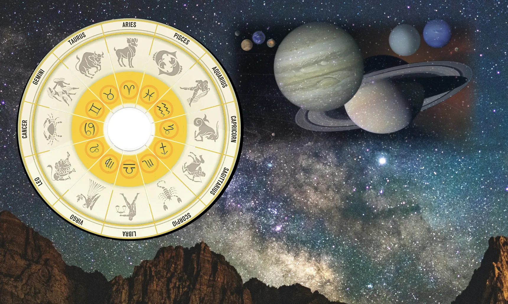 Theosophical Astrology